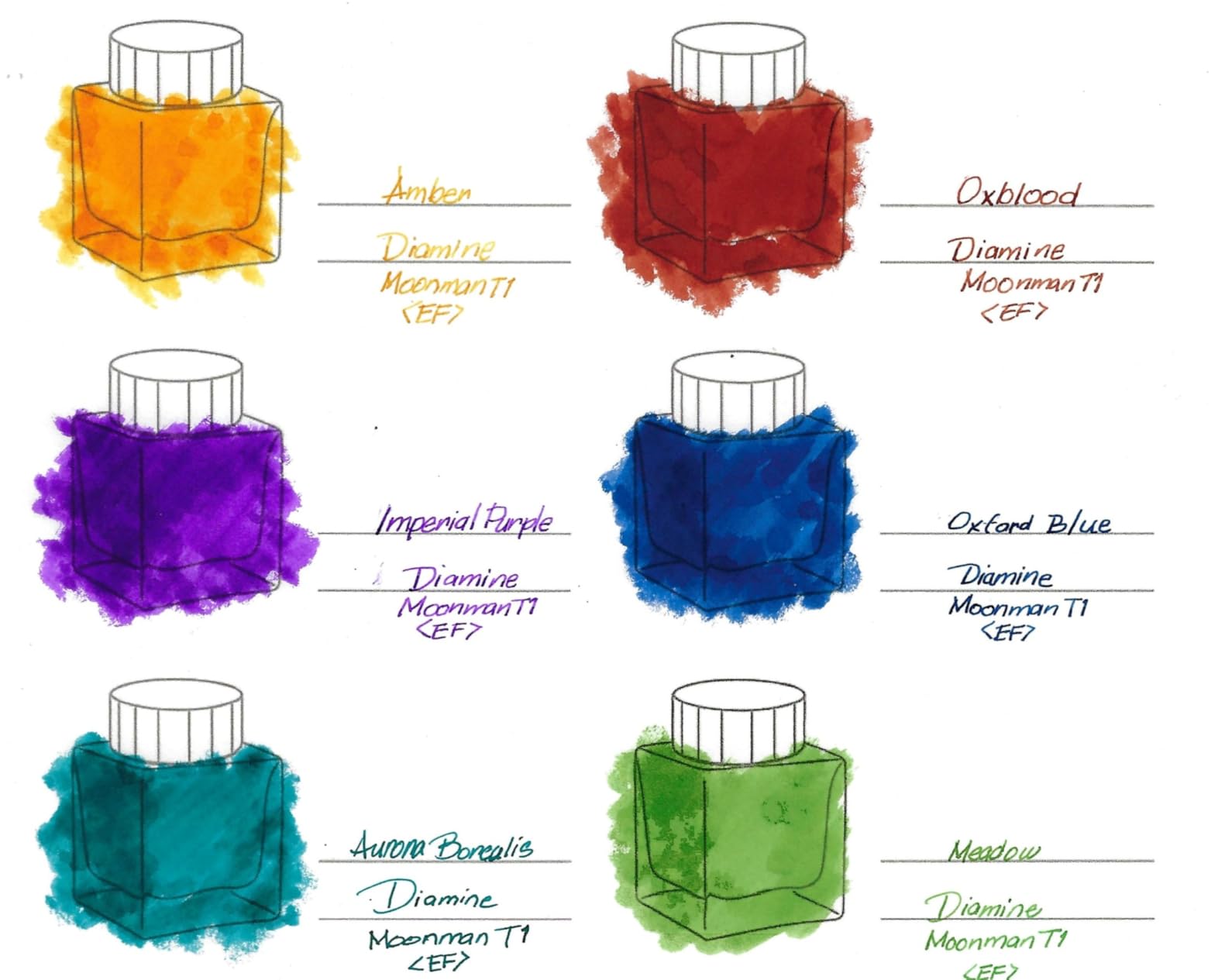 Diamine Fountain Pen Ink 30 ml - Colour Palette - 6 x Bottles - Amber, Oxblood, Imperial Purple, Aurora Borealis, Oxford Blue, Meadow customer photo 1