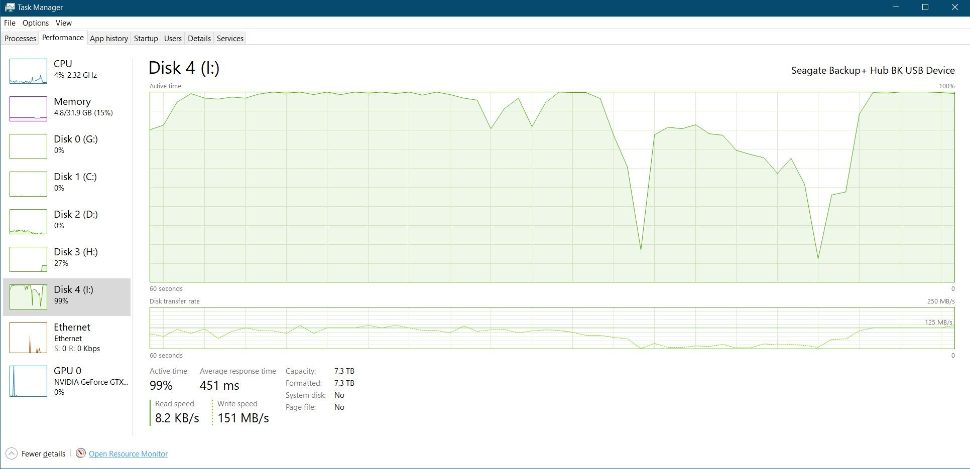 Seagate STEL8000100 Backup Plus Hub 8TB External Desktop Hard Drive Storage customer photo 1