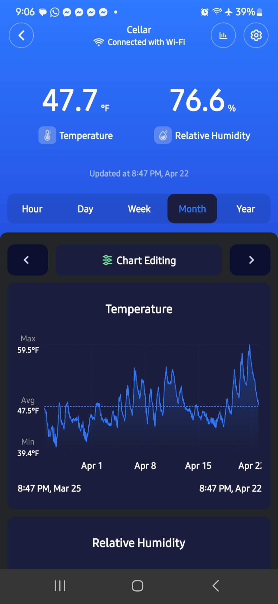 Govee Digital Hygrometer Indoor Thermometer Room H5075, Bluetooth Temperature Humidity Meter with 164ft Remote App Control, Notification Alerts, 2 Years Data Storage Export for Bedroom, Wine Cellar customer photo 1