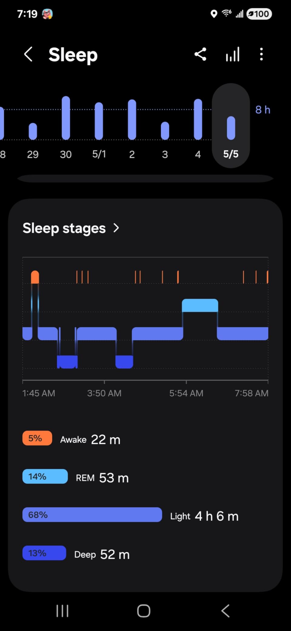 Galaxy FIT 3 [2024] 1.6