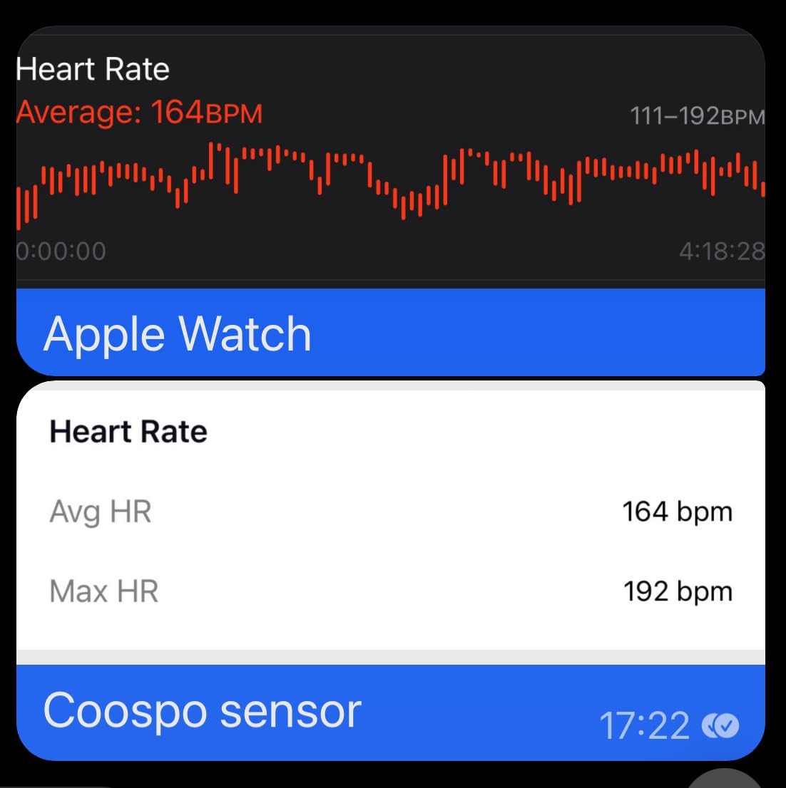 COOSPO H6 Heart Rate Monitor Chest Strap Bluetooth 4.0 ANT+ IP67 customer photo 1