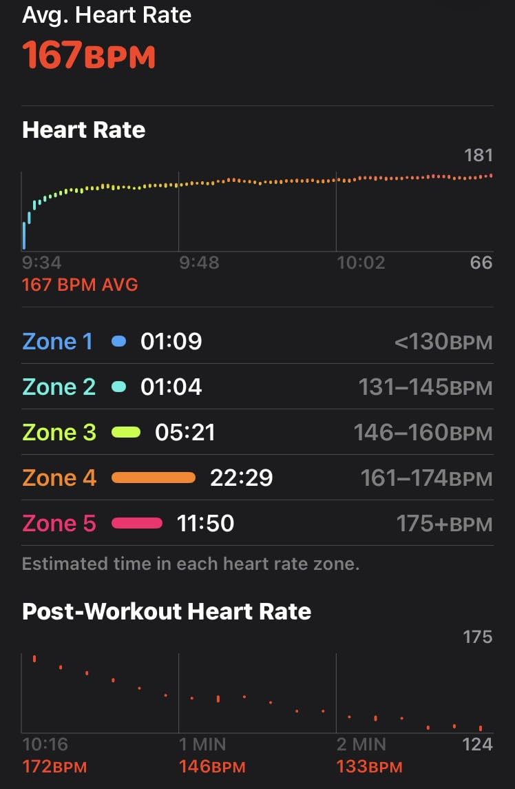 COOSPO Heart Rate Monitor Chest Strap, Bluetooth ANT+ 400H Battery IP67 customer photo 1
