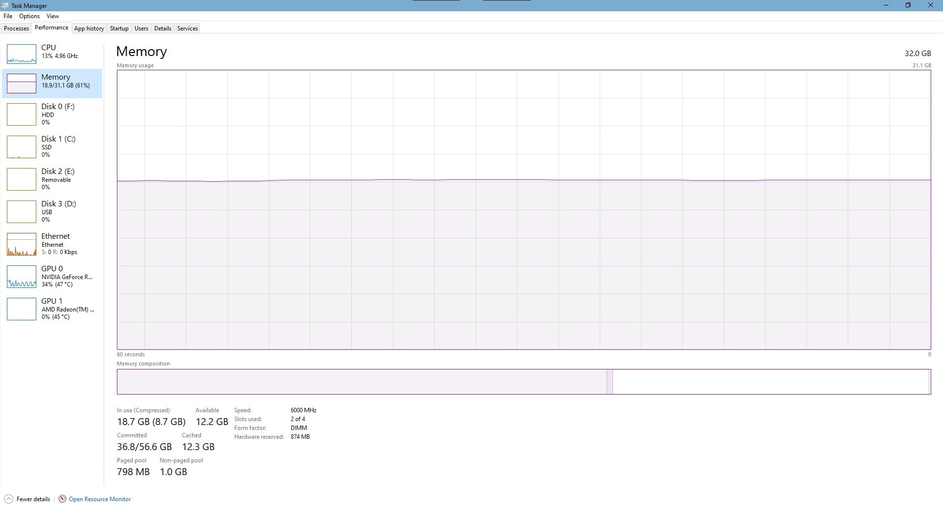 CORSAIR Vengeance DDR5 RAM 32GB (2x16GB) Up to 6000MHz CL30-36-36-76 1.40V AMD EXPO Intel XMP 3.0 Computer Memory - Grey customer photo 2