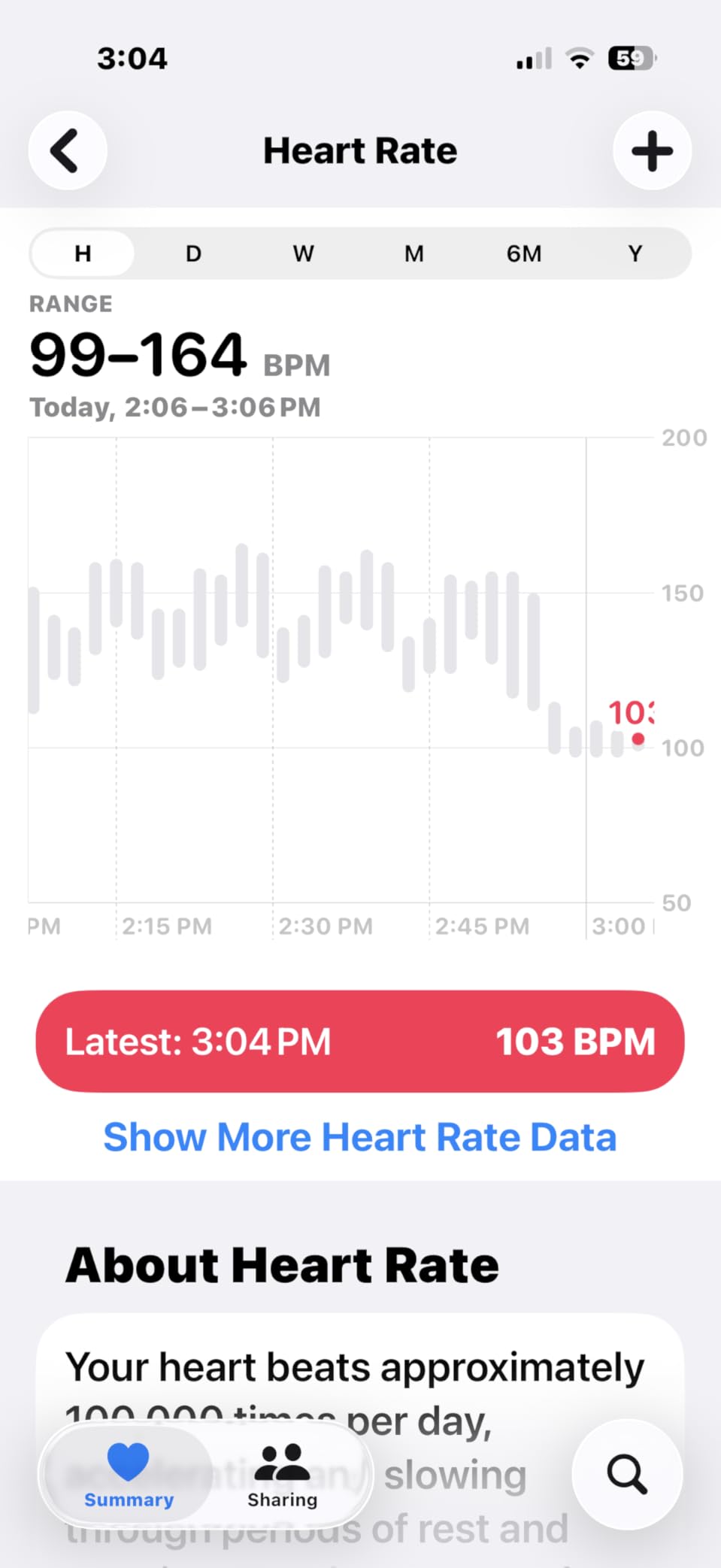 CYCPLUS Heart Rate Monitor Armband,Bluetooth 5.1 ANT+ HR Monitor with HR Zone LED Indicator, IP67 Waterproof, Use for Running Cycling Gym and Other Sports (2025 Upgraded Model) customer photo 1