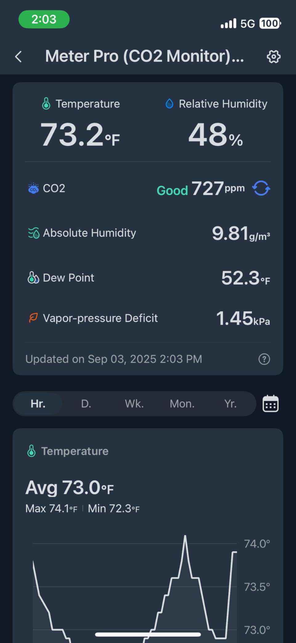 SwitchBot CO2 Detector, Air Quality Monitor Indoor, CO2 Monitor for CO2/TEMP/Humidity, Portable Carbon Dioxide Detector for Home/Car/Office/Greenhouse customer photo 2