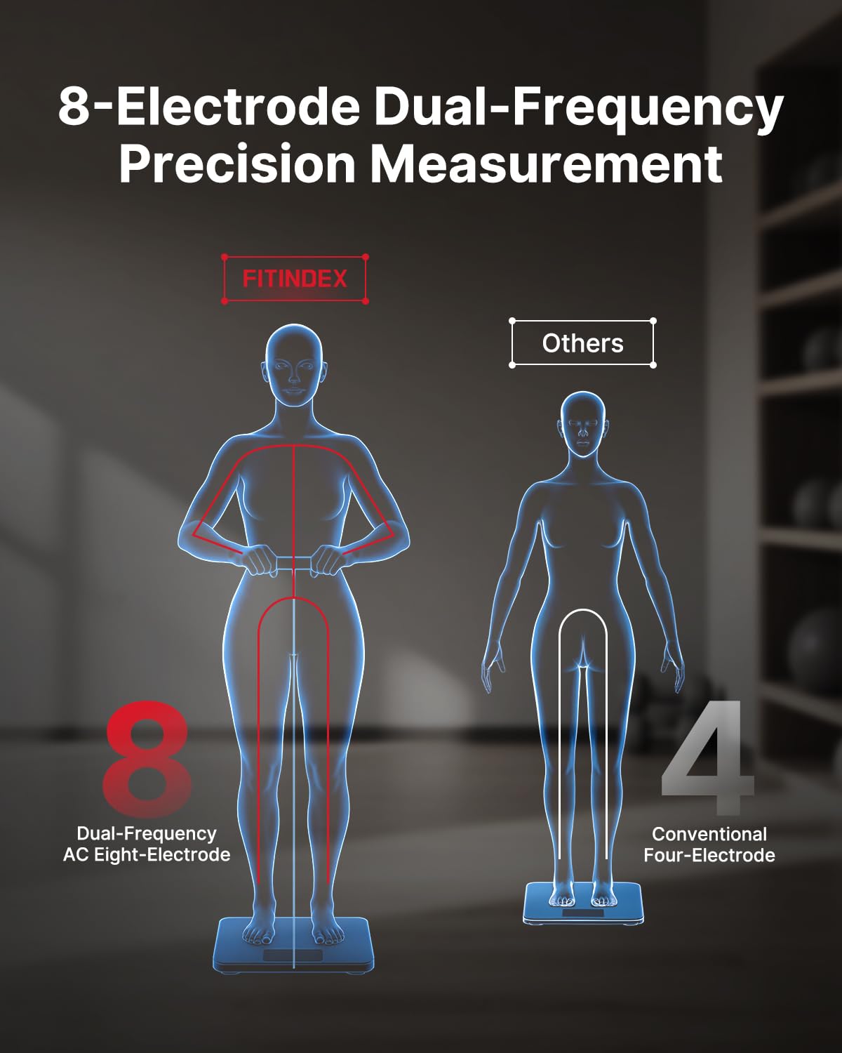 FITINDEX Smart Scale for Body Weight, FSA&HSA Eligible, [2026 Upgraded], Body Composition Analyzer with 8-Electrode Large Platform for Weight, BMI, Fat, Muscle Mass, High Precision, 400 lbs customer photo 1