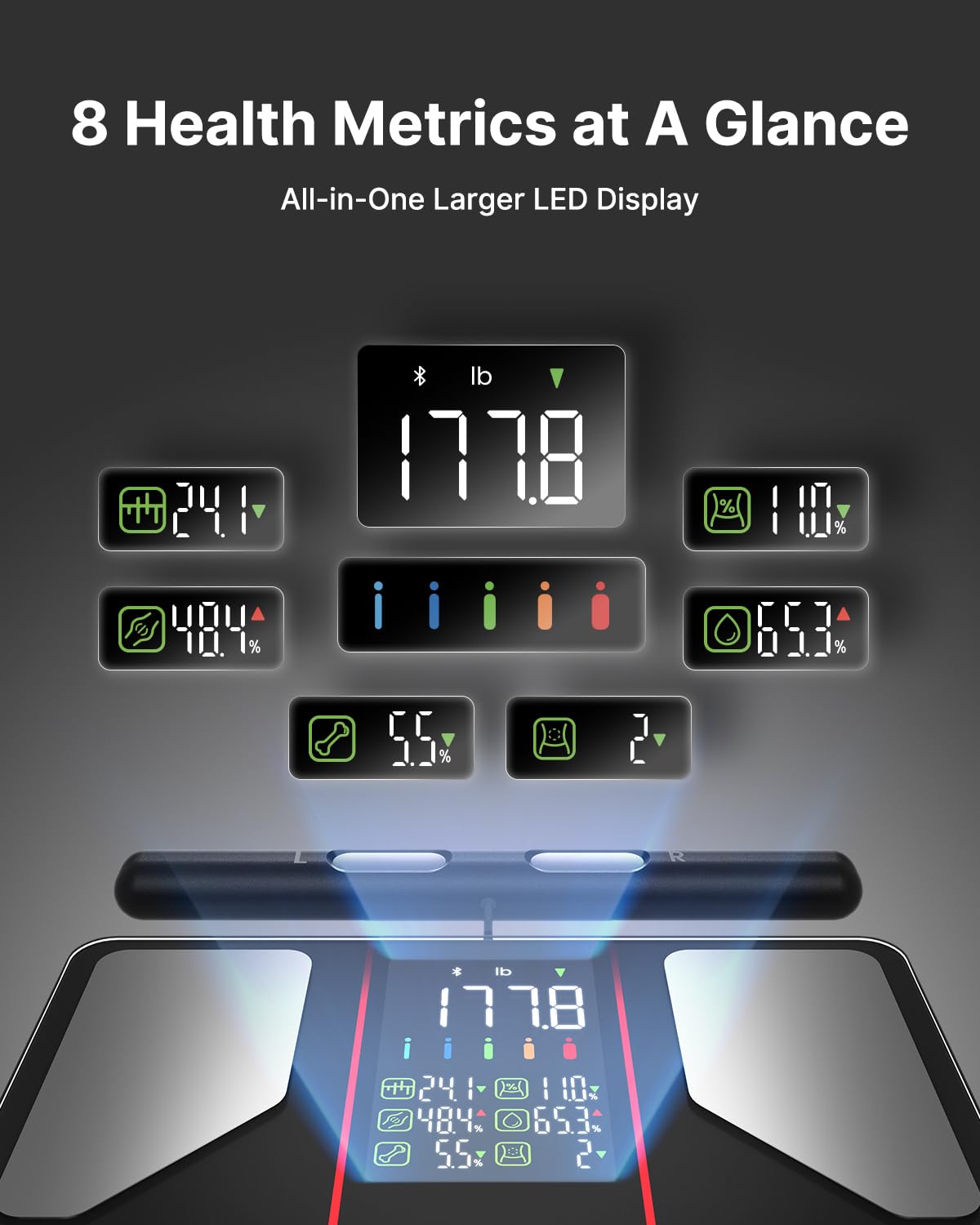 FITINDEX Smart Scale for Body Weight, FSA&HSA Eligible, [2026 Upgraded], Body Composition Analyzer with 8-Electrode Large Platform for Weight, BMI, Fat, Muscle Mass, High Precision, 400 lbs customer photo 2