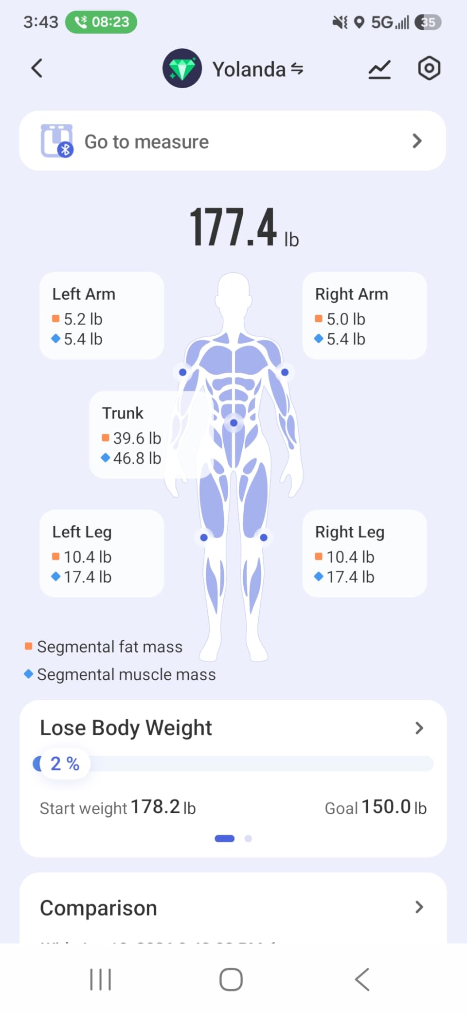 RENPHO Smart Scale for Body Weight, FSA&HSA Eligible, 8-Electrode Body Composition Scale with BMI, Body Fat, Muscle Mass, Rechargeable Body Fat Scale with Handle, MorphoScan Nova, Dark Blue customer photo 1