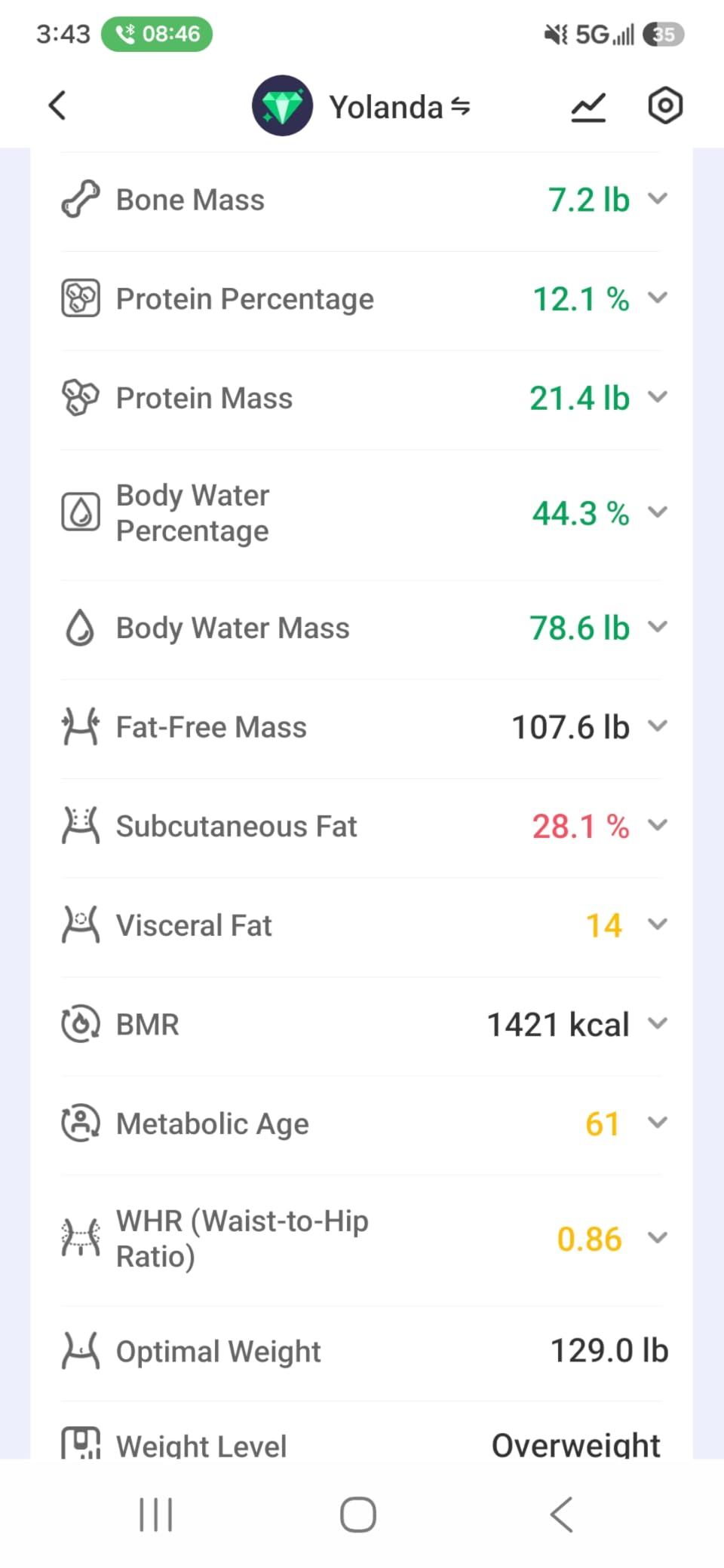 RENPHO Smart Scale for Body Weight, FSA&HSA Eligible, 8-Electrode Body Composition Scale with BMI, Body Fat, Muscle Mass, Rechargeable Body Fat Scale with Handle, MorphoScan Nova, Dark Blue customer photo 2