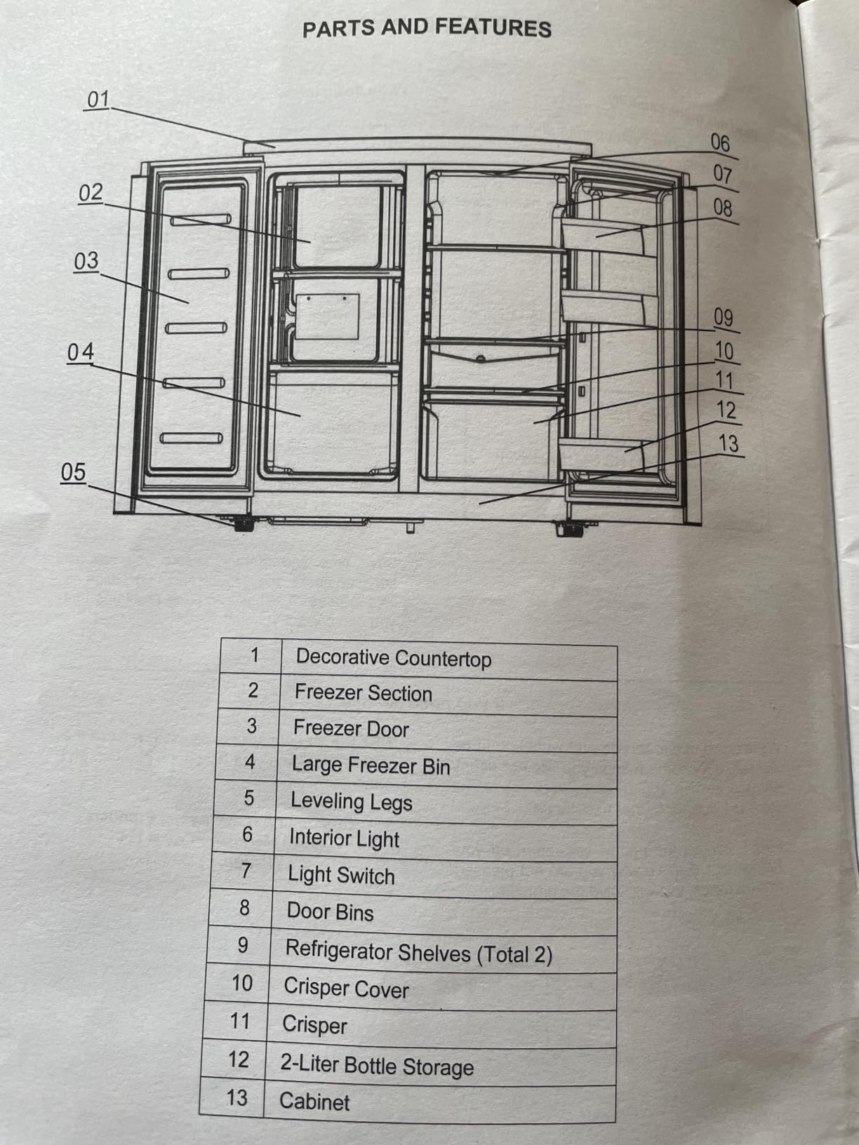 Avanti Mini Fridge Compact Side-by-Side Refrigerator with Freezer for Home Office or Dorm, Features Dual Doors Adjustable Glass Shelves and Adjustable Temperature Control, 5.5-Cu.Ft, Stainless Steel customer photo 2