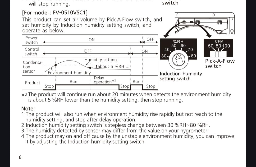 Panasonic FV-0510VSC1 Whispervalue DC Fan with Condensation Sensor, Pick-A-Flow 50-80-100 CFM customer photo 2