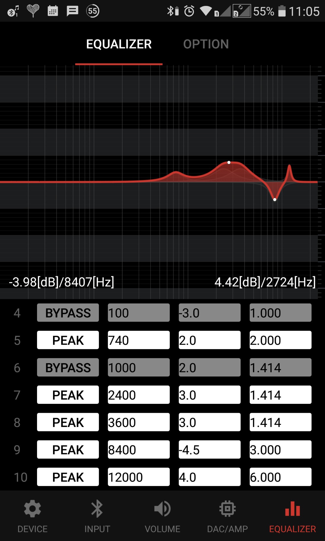 Qudelix-5K Bluetooth USB DAC AMP with LDAC, aptX Adaptive, aptX HD, AAC (Dual ES9219 3.5mm Unbalanced & 2.5mm Balanced Output) customer photo 1
