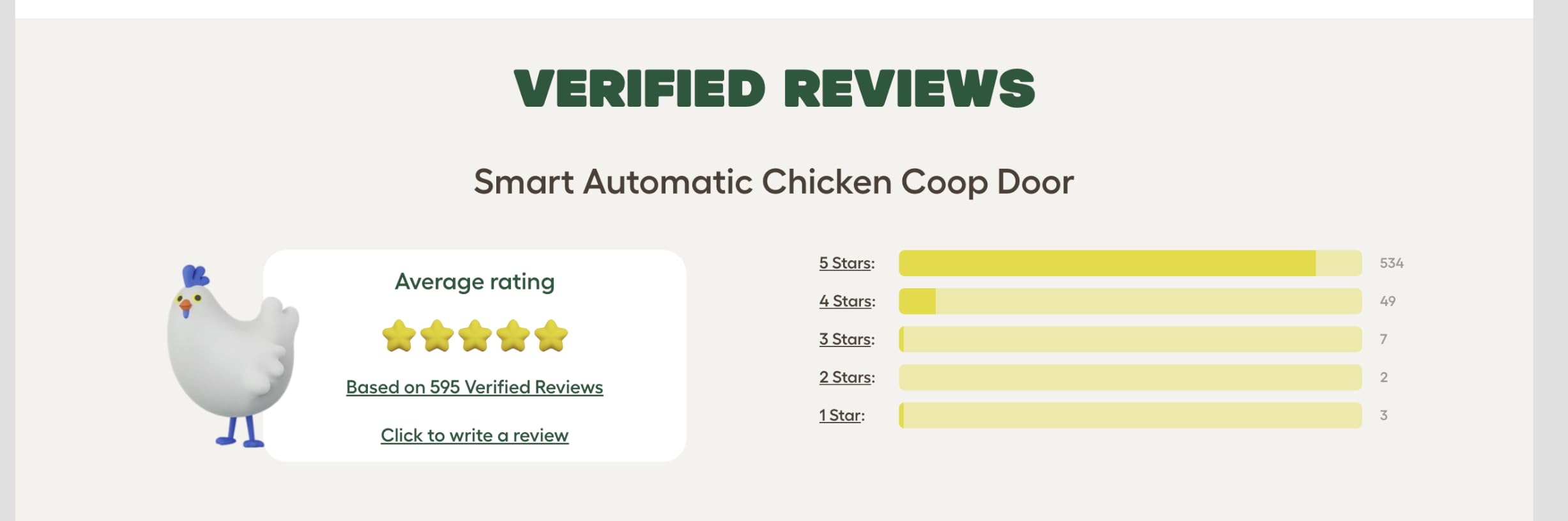 Omlet Automatic Chicken Coop Door Opener, Operated by Light Sensor or Timer, Easy to Install, No Maintenance Required, Improves Coop Security and Insulation, Built-in Safety Sensors (Grey) customer photo 2