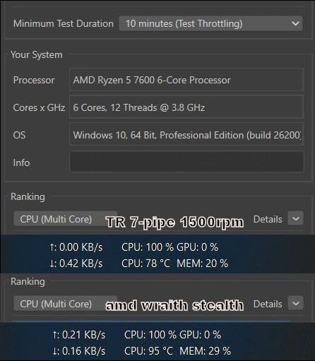 AMD Ryzen 5 7600 6-Core, 12-Thread Unlocked Desktop Processor customer photo 1