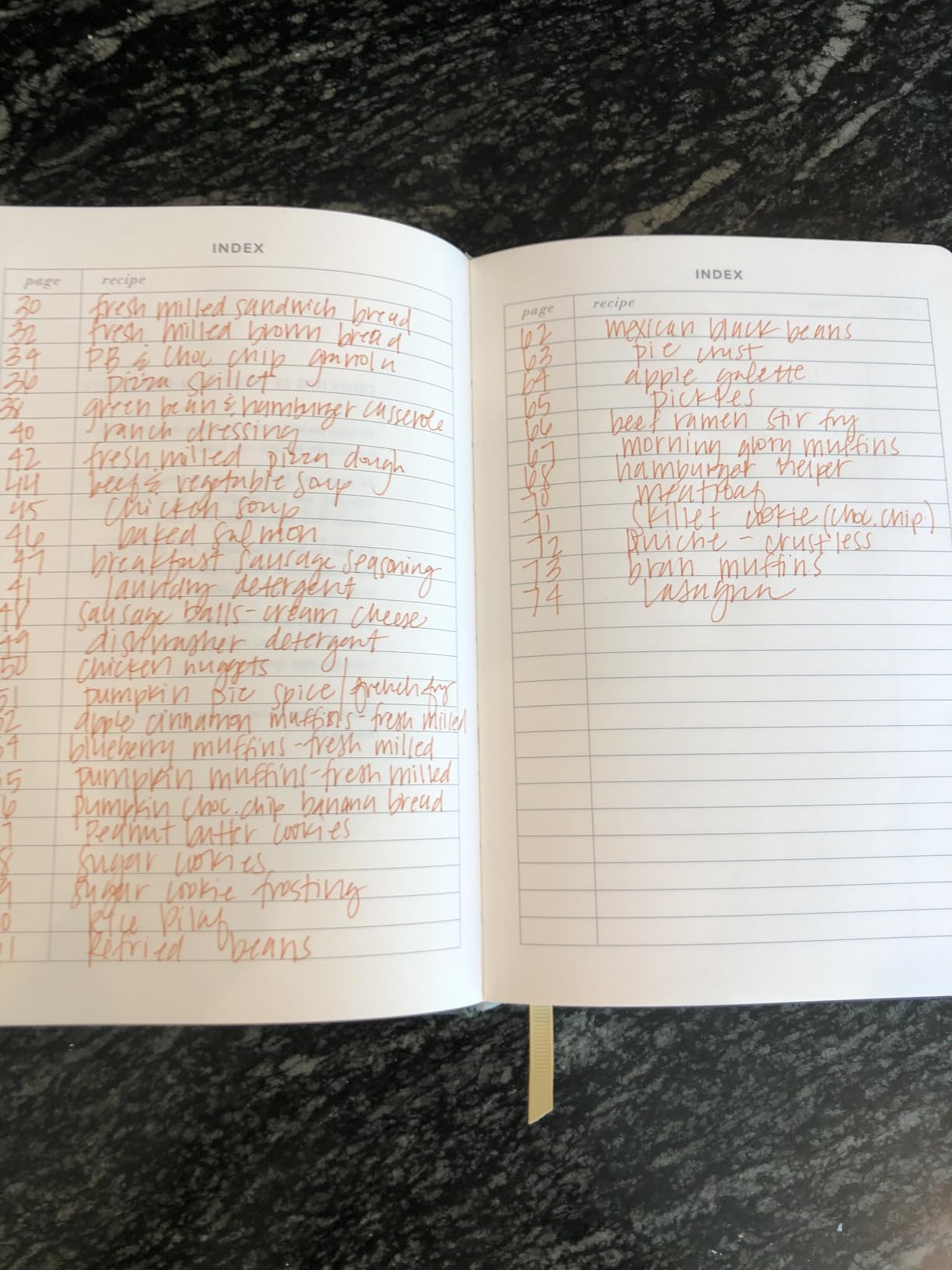 Kunitsa Co. Recipe Notebook - Keepsake Gift, Hardcover Blank Recipe Book to Write In Your Own Recipes with Journaling Prompts About the Chef, 100 Recipes, Mustard Yellow customer photo 2