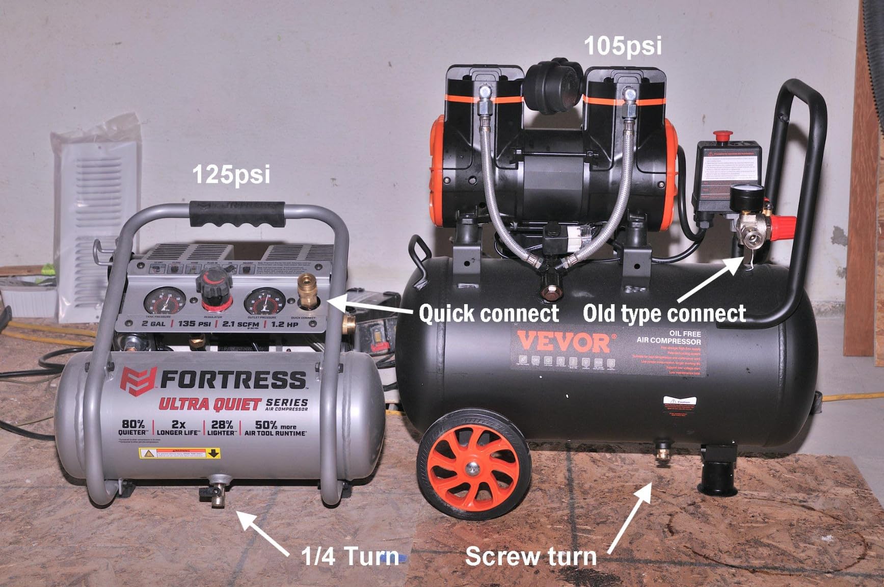 VEVOR 6.3 Gallon Air Compressor, 2 HP 3.35 CFM@90PSI Air Compressors with Max. 116PSI Pressure, Oil Free Compressor Tank for Auto Repair, Tire Inflation, Spray Painting, Woodwork Nailing customer photo 2