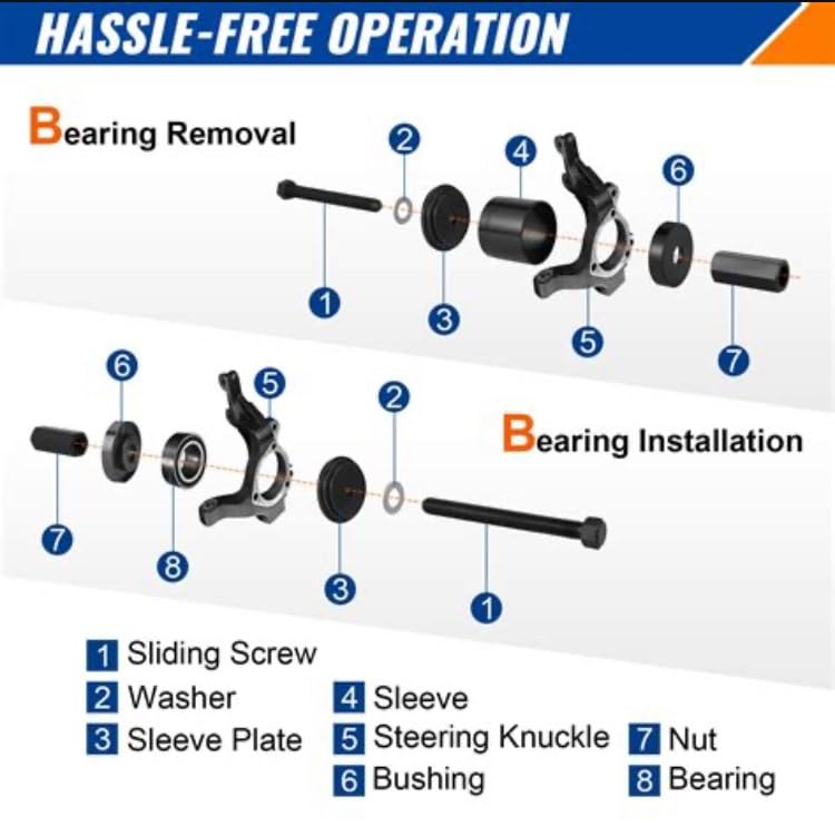 VEVOR Wheel Bearing Press Kit, 23 pcs FWD Bearing Puller Tools, for Front Wheel Drive Bearing Removal and Installation, Wheel Bearing Tool with Sliding Screws, Bushings, Sleeve Plates, Storage Case customer photo 2