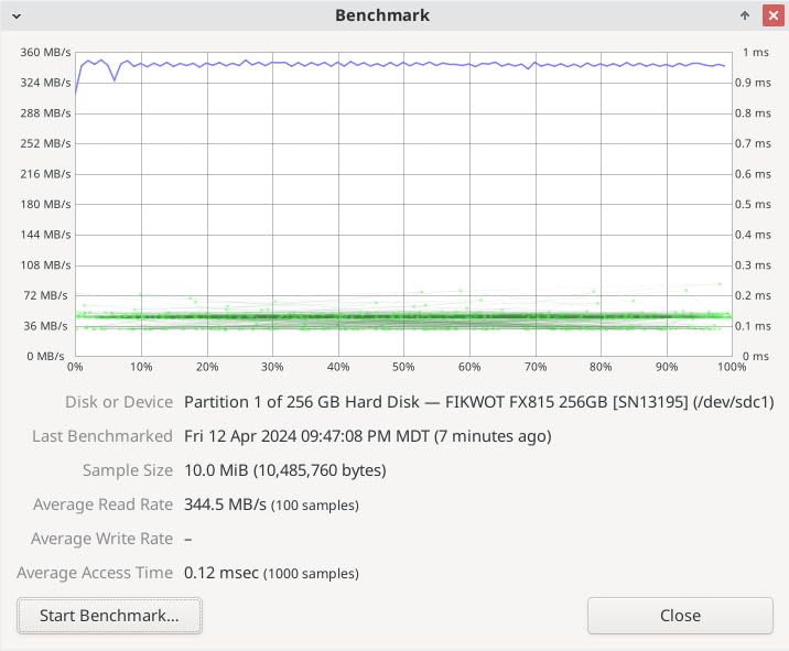 Fikwot FX815 1TB SSD, 2.5