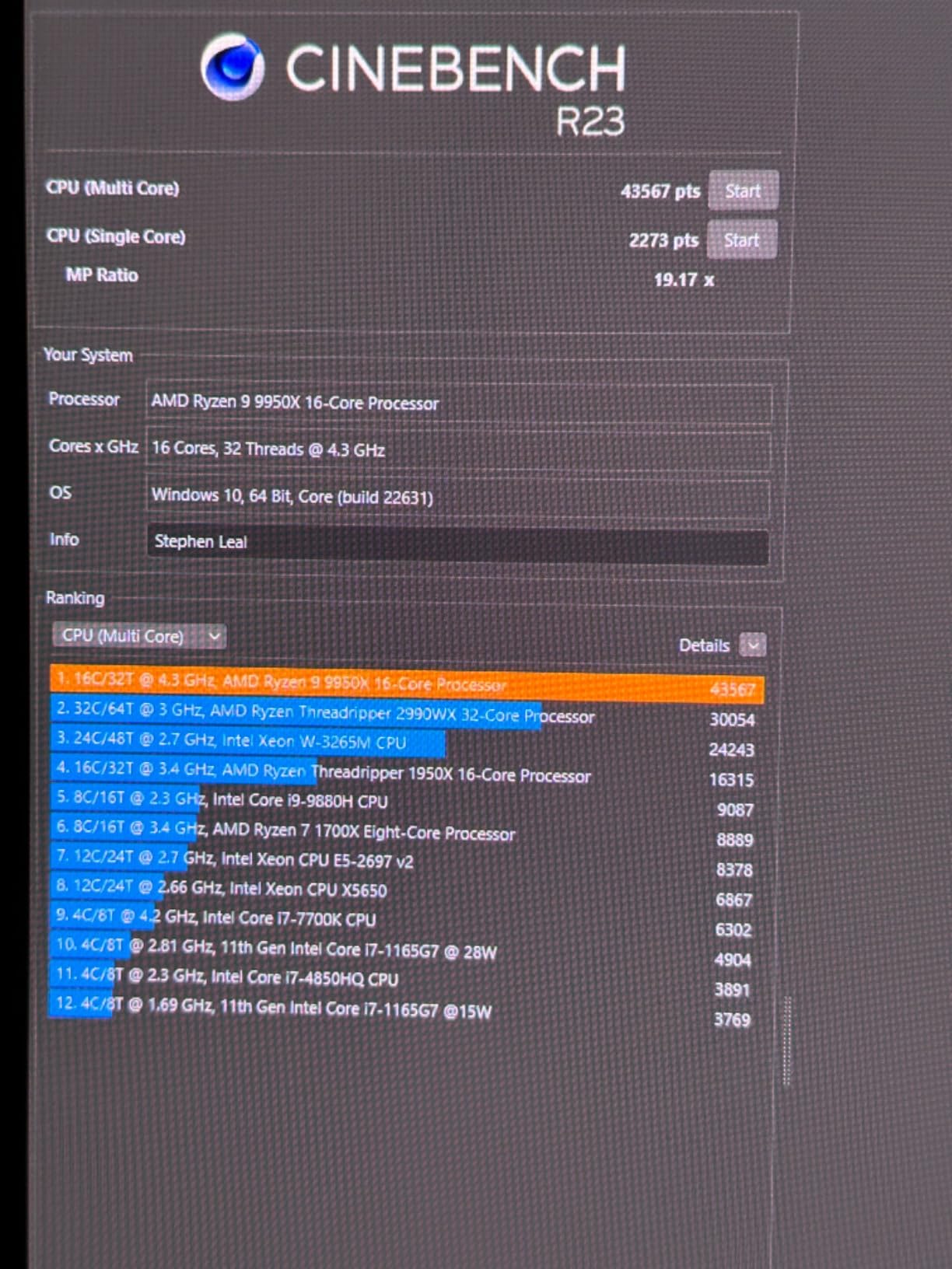 AMD Ryzen 9 9950X 16-Core, 32-Thread Unlocked Desktop Processor customer photo 1