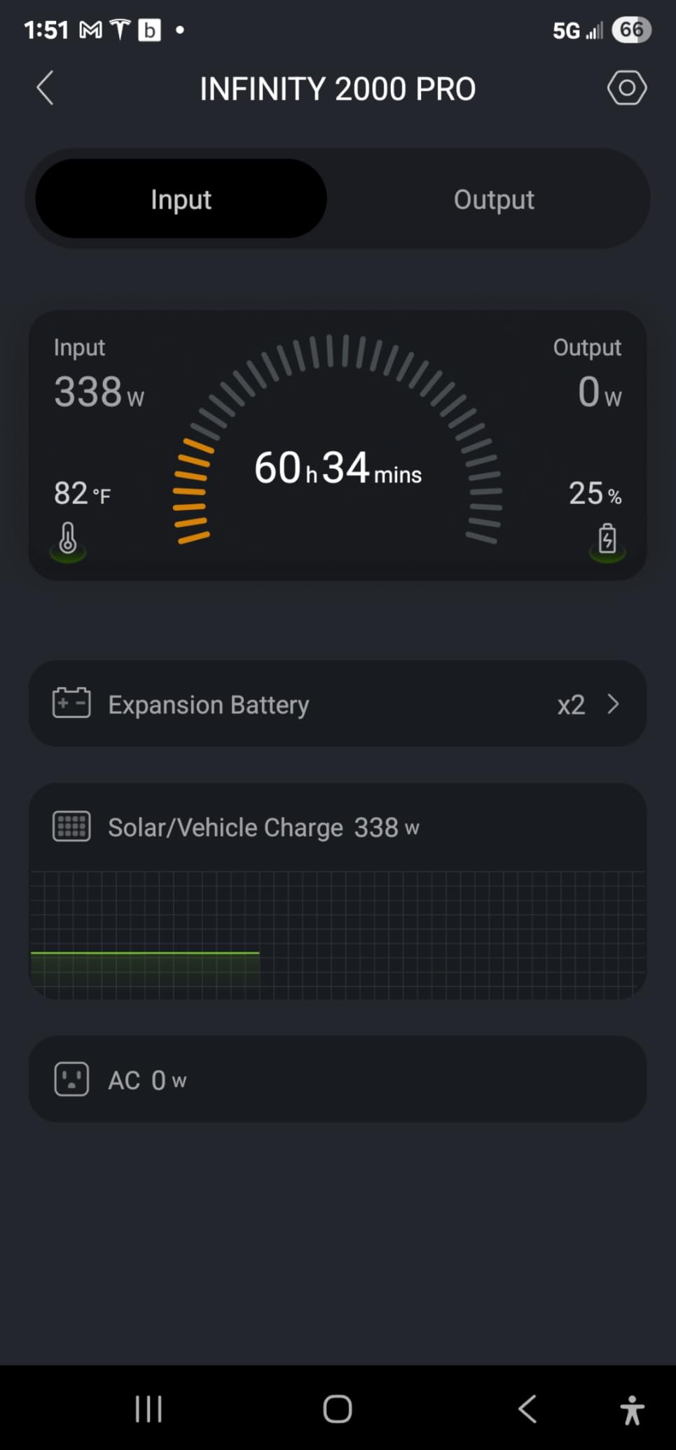 ZOUPW 450W Portable Solar Panel N-Type 16BB for Power Station | 25% Efficiency Foldable Solar Panel for EcoFlow Delta/Anker C1000/Jackery/Bluetti,IP68 Waterproof for Offgrid RV Power Backup customer photo 2