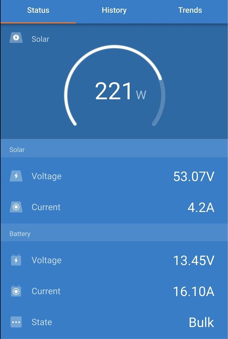 JJN Bifacial 425 Watt Solar Panel, N-Type UL 61730 16BB Solar Panels, 25% High Efficiency Monocrystalline Solar Module for 12V/24V/48V PV System for Homes Rooftop Farm RV and Off-Grid Applications customer photo 1