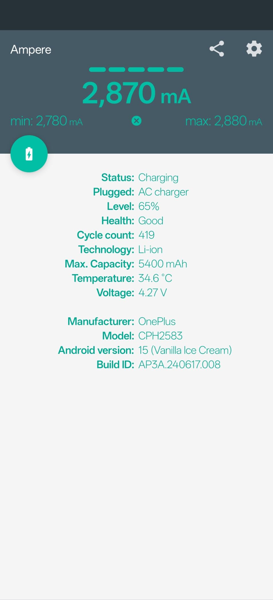 Anker 100W Max USB C Charger, 3-Port GaN Phone Charger with Smart Display | Ultra-Compact Fast Laptop Charger with Touch Control for iPhone 17 Series, iPad, MacBook Pro/Air (Include Cable, Non-Battery) customer photo 1