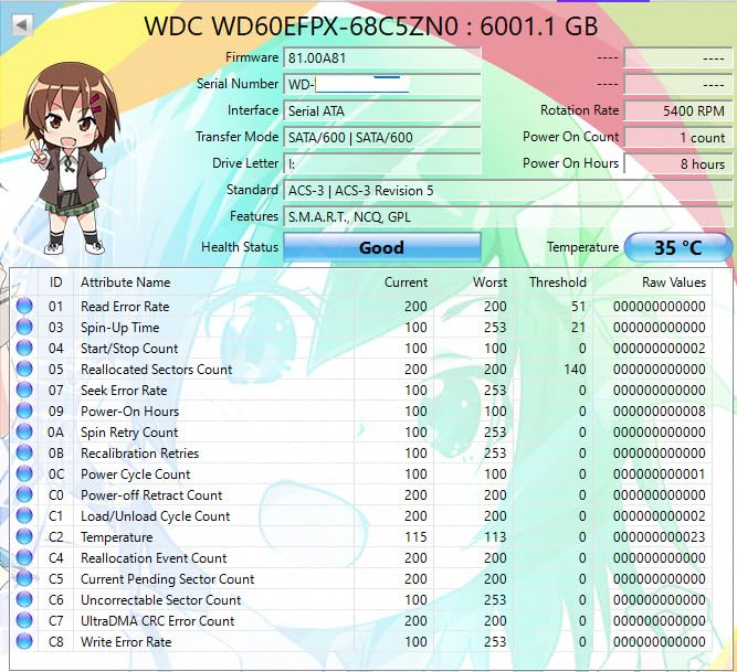 Western Digital 4TB WD Red Plus NAS Internal Hard Drive HDD - 5400 RPM, SATA 6 Gb/s, CMR, 128 MB Cache, 3.5