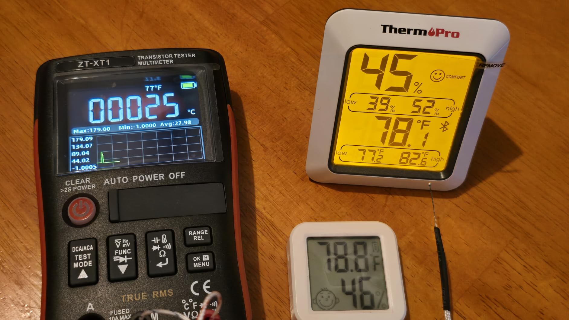 Multimeter With Transistor Tester, 25000 Counts TRMS, Recording and Monitoring Data Mode, Resistance, Capacitance, Diode, Frequency, NCV, Current Voltage Tester customer photo 1