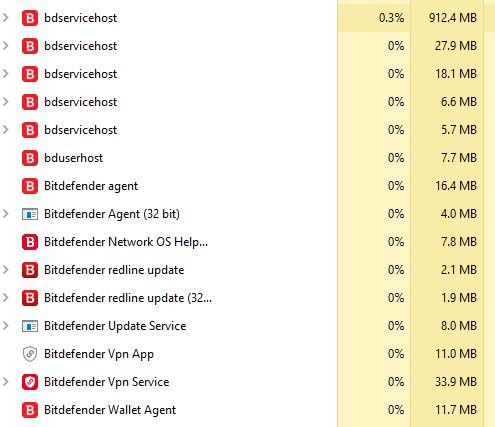 Bitdefender Total Security - 10 Devices | 2 year Subscription | PC/MAC | Activation Code by email customer photo 2