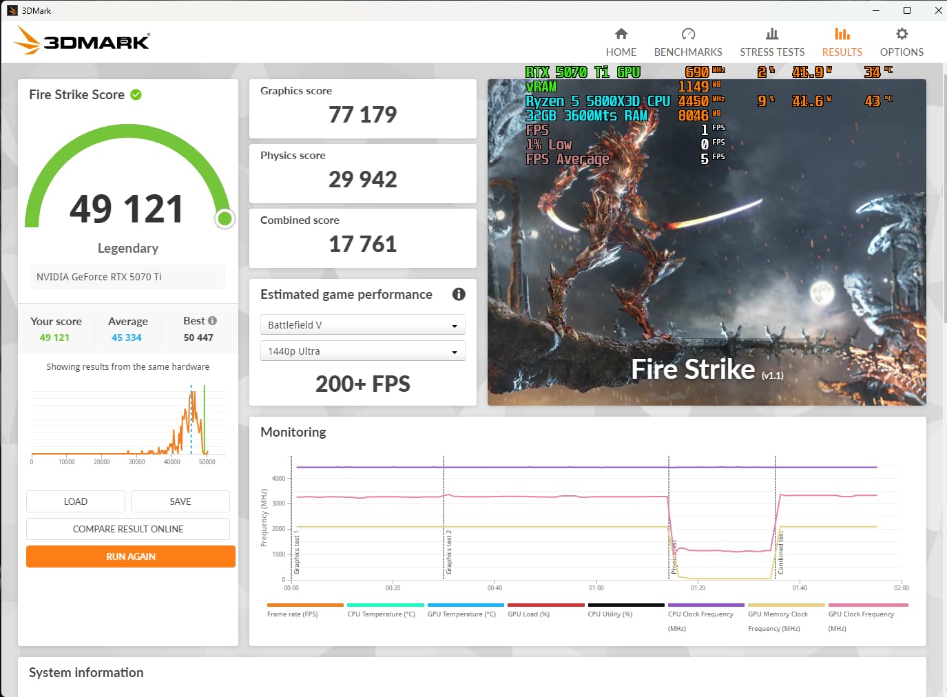 MSI GeForce RTX 5070 Ti 16G Shadow 3X OC — 16GB GDDR7 (28Gbps/256-bit), PCIe 5, Boost: 2482MHz, HDMI 2.1b, DisplayPort 2.1b customer photo 1