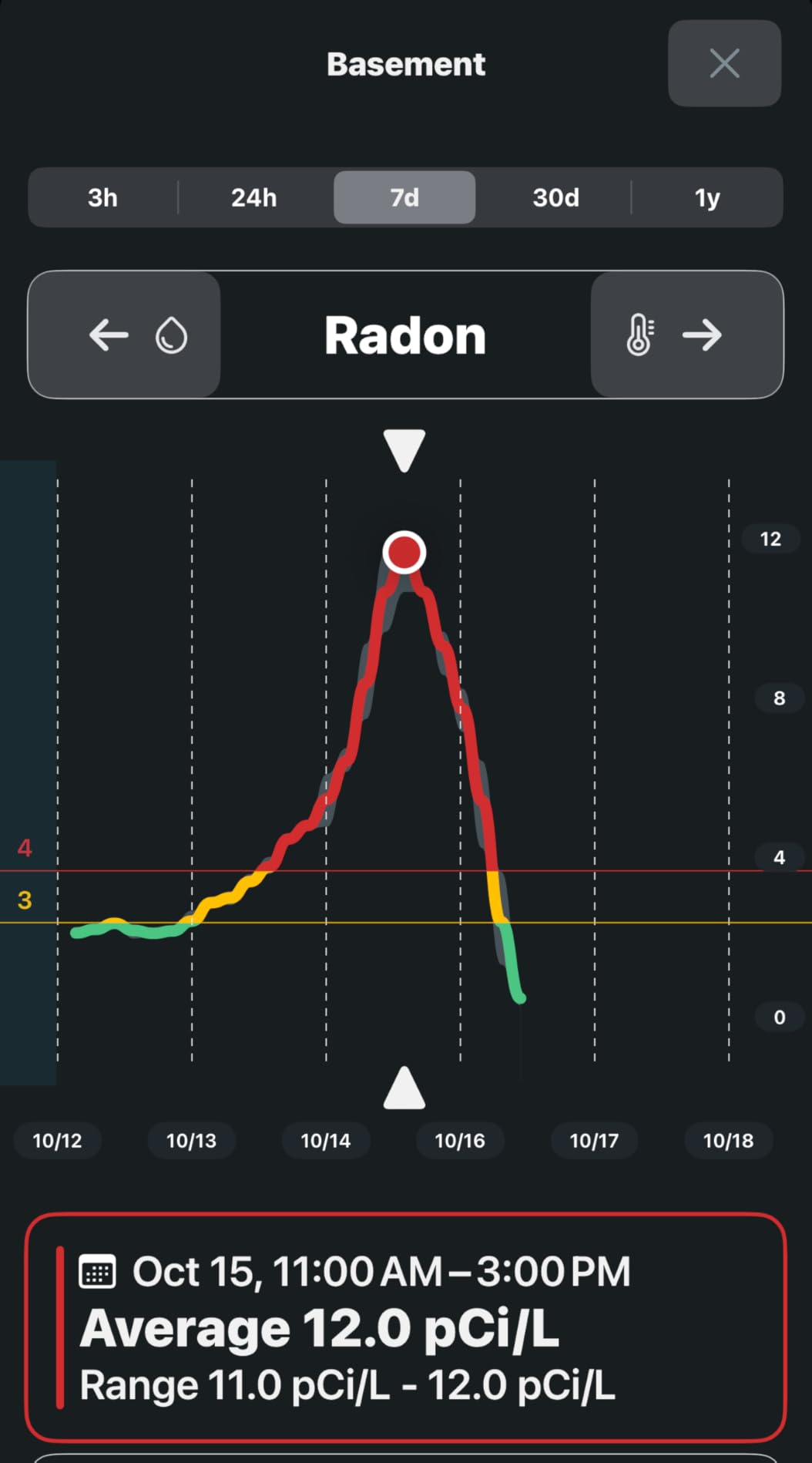 Airthings 325 Corentium Home 2 Smart Digital Radon Detector - Portable and Easy-to-use Radon Testing with Bluetooth connectivity and Humidity & Temperature Sensors customer photo 1