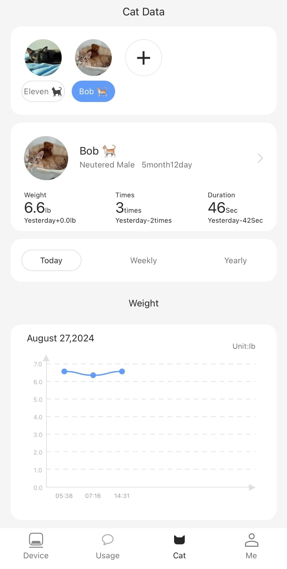 Meowant MW-SC02 customer photo 1